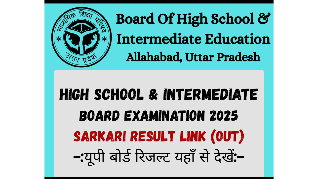 Sarkari Result UP Board Result 2025 Link